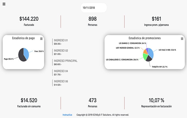 GBol Reporte